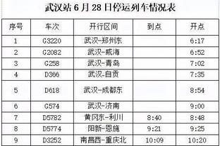 津媒：武汉女足作为种子队直通亚冠小组赛，计划补强外援争佳绩